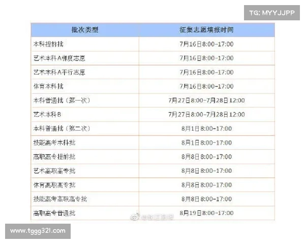 2025年足球球员转会时间表及重要日期一览